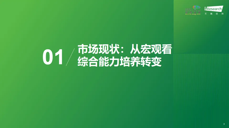 2025年中国少儿综合能力教育研究报告-艾瑞咨询.pdf