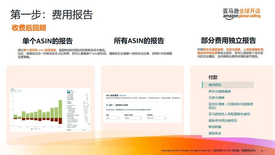 亚马逊FBA费用优化指南（2025）-亚马逊全球开店.pdf