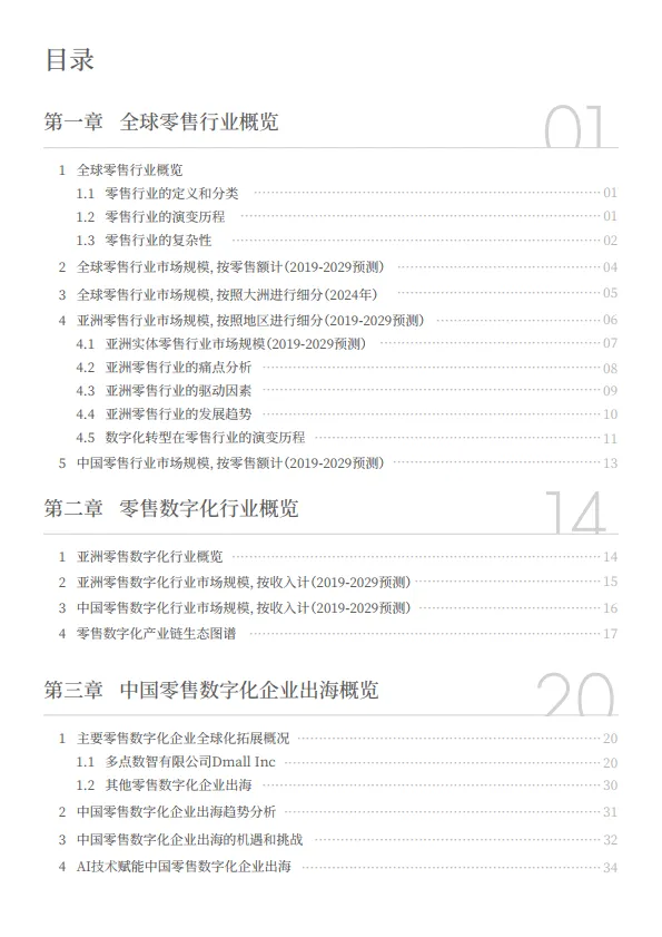 2025年中国零售数字化企业出海现状与趋势白皮书-沙利文.pdf