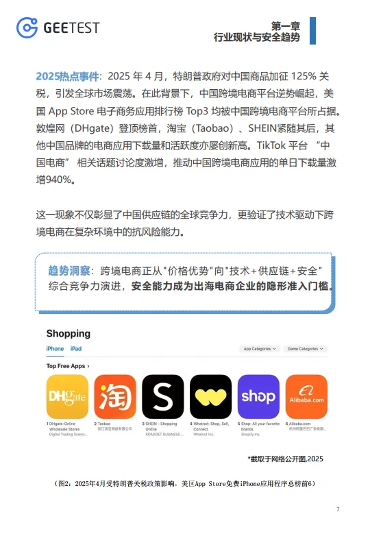 2025年电商行业安全白皮书-极验.pdf