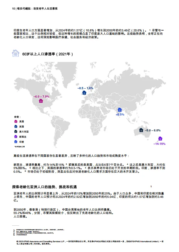 2025年银发一族的崛起：养老市场格局的变革研究报告-毕马威.pdf
