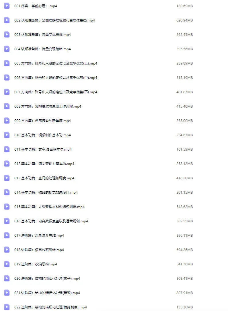 图片[4]-2025年6月17日-安先生-5.0自媒体内容营销39节完整大课(价值4980元)-一起筹课网