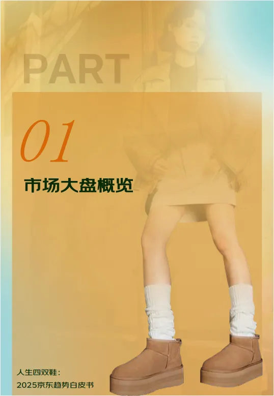 2025年人生四双鞋：京东趋势白皮书-京东艺恩.pdf