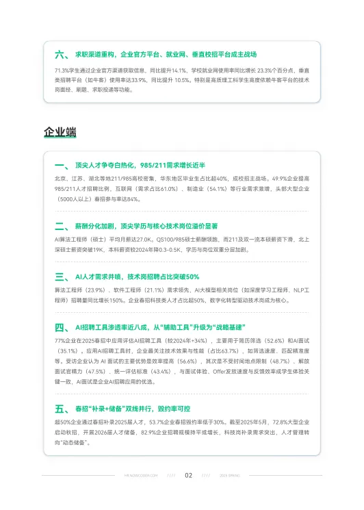2025年春季校园招聘白皮书-牛客.pdf