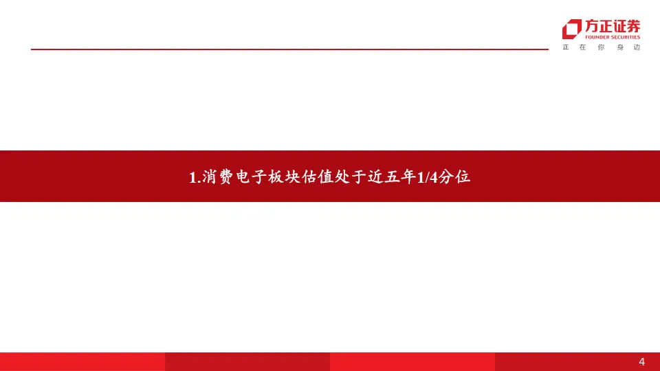 消费电子行业深度报告：AI终端落地场景丰富，产业链迎高增机遇-方正证券.pdf