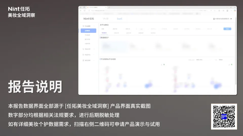 图片[2]-2025美发护发洗发行业报告-Nint任拓.pdf-一起筹课网