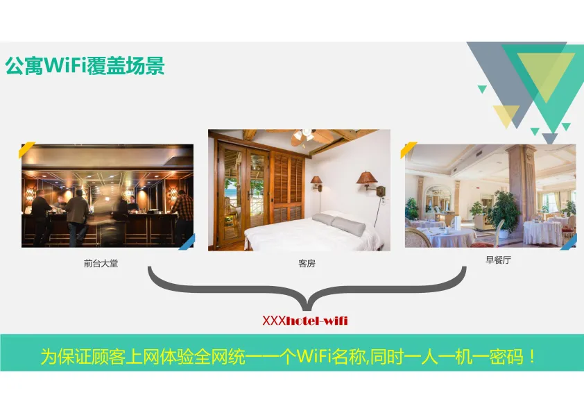 公寓智慧WiFi解决方案（21页）.pdf