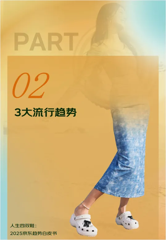 2025年人生四双鞋：京东趋势白皮书-京东艺恩.pdf