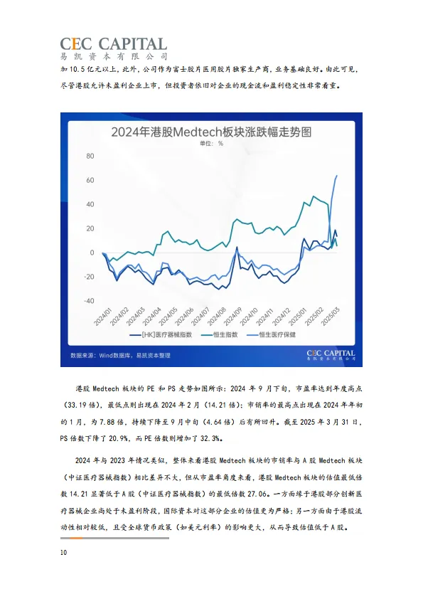 2025年易凯资本中国健康产业白皮书-医疗技术与器械篇-易凯资本.pdf