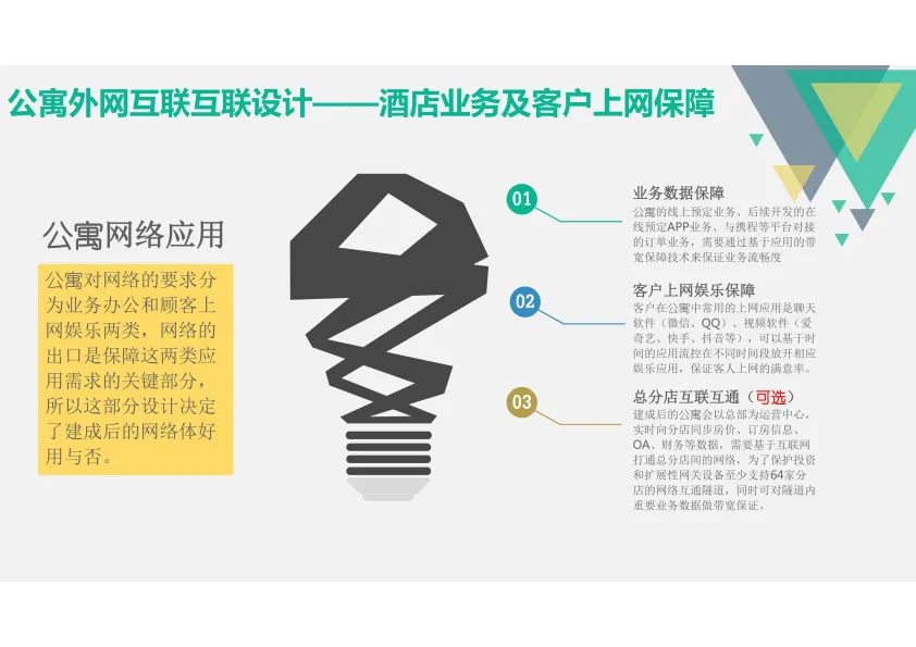 公寓智慧WiFi解决方案（21页）.pdf