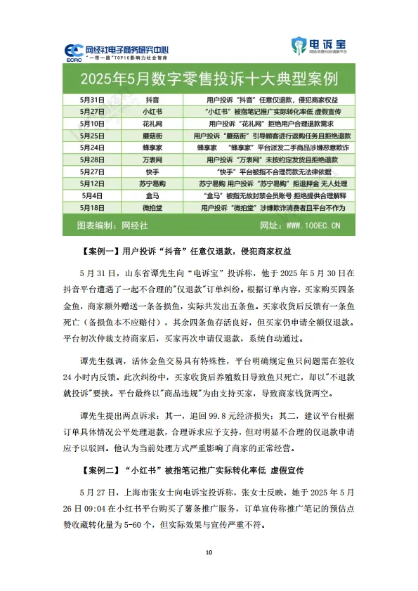 图片[10]-2025年5月中国电子商务用户体验与投诉数据报告.pdf-一起筹课网