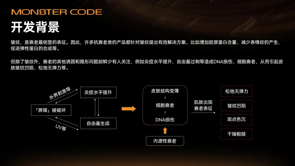 面霜品牌新增功效KOL营销推广Brief.pdf