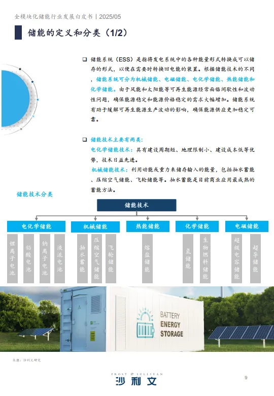 图片[9]-2024全模块化储能行业发展白皮书-沙利文.pdf-一起筹课网