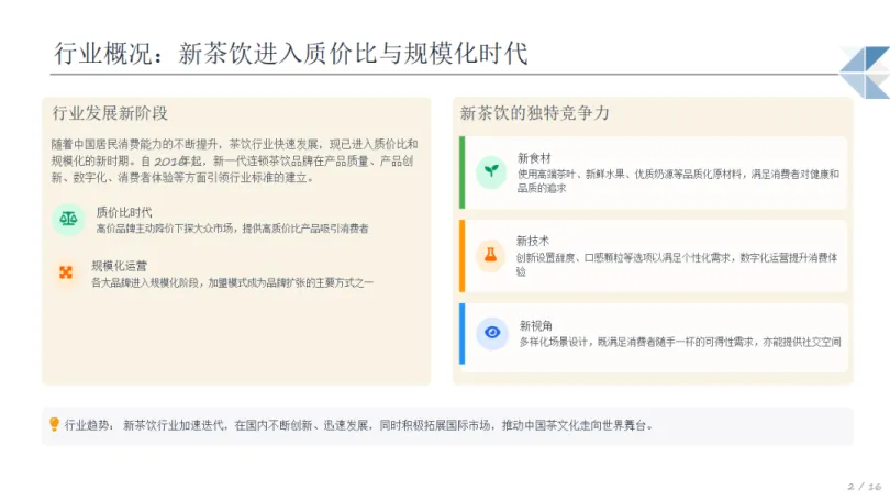 2025年现制饮品行业机遇分析报告-博晓通.pdf
