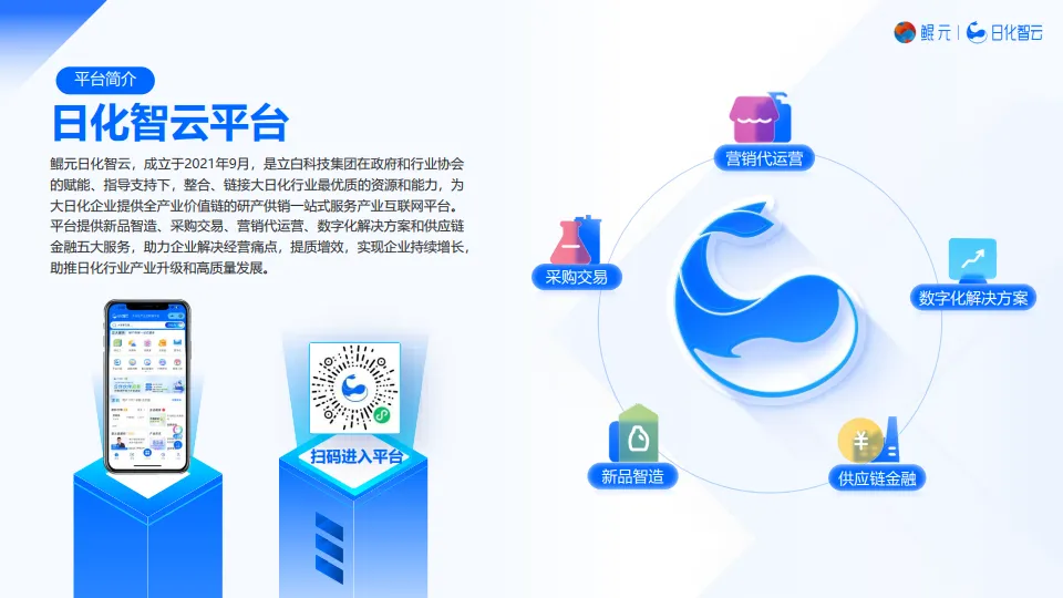 图片[2]-2025年Q1餐具清洁市场概况及新品趋势洞察报告-日化智云.pdf-一起筹课网