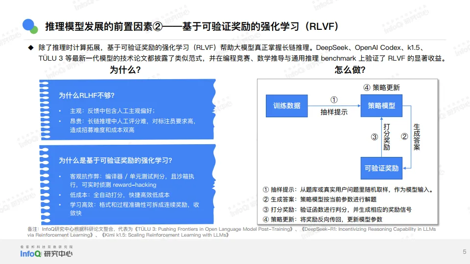 2025年推理模型综合测评报告-InfoQ.pdf