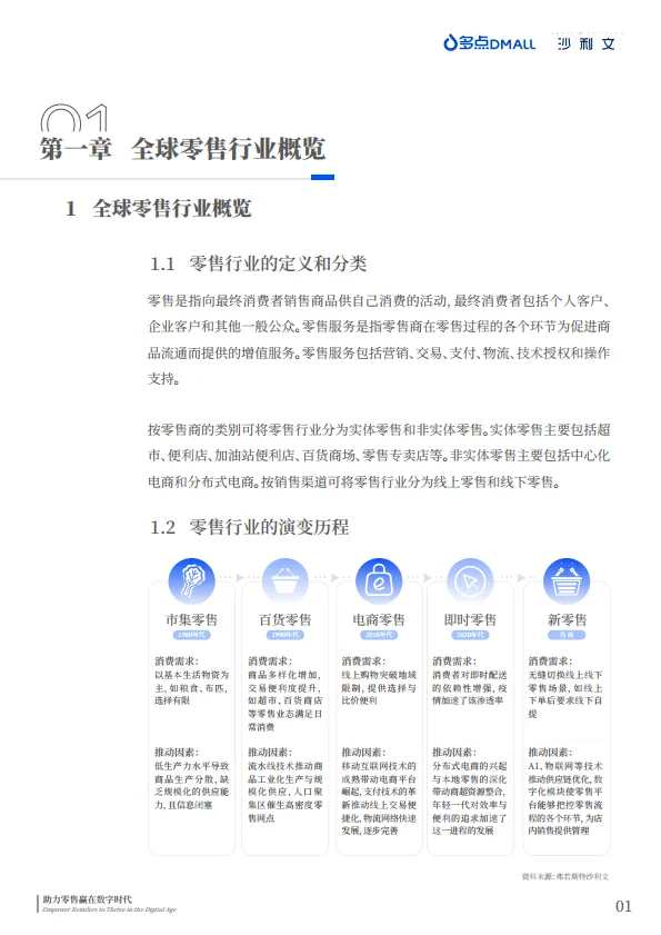 2025年中国零售数字化企业出海现状与趋势白皮书-沙利文.pdf