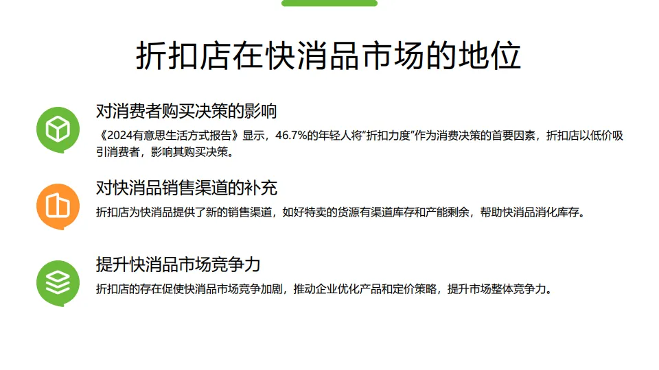 图片[7]-折扣店快消品定价研究报告.pdf-一起筹课网
