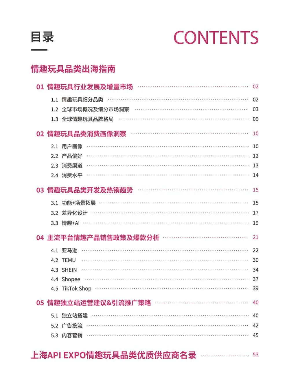 情趣玩具品类出海指南-上海API EXPO官方合作版-雨果跨境_2.png