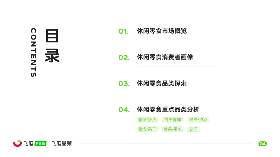 2025年休闲零食线上消费与行业洞察报告-飞瓜数据_5.png