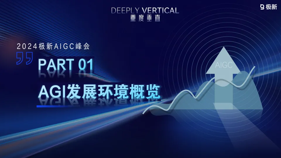 2024年AGI市场机遇与挑战报告-极新_5.png
