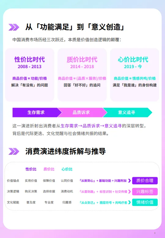 什么值得买——2025年上半年兴趣消费市场趋势洞察报告_4.png