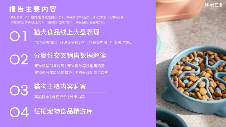 2025猫犬食品精洗报告-Nint任拓_2.png