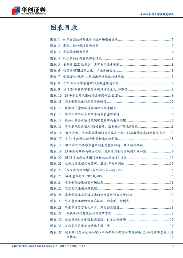 食品饮料行业深度研究报告：零食量贩的3.0时代：盈利加速与店型进化之路-华创证券_4.png