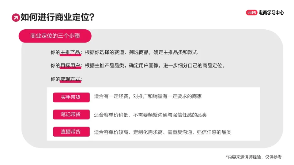 小红书账号运营三步走，轻松养成自己的爆款账号！_7.png