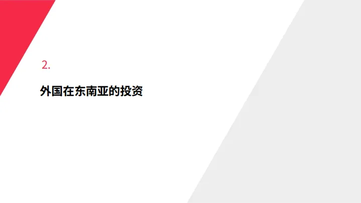 2025东南亚地区宏观贸易环境分析-思必达_10.png