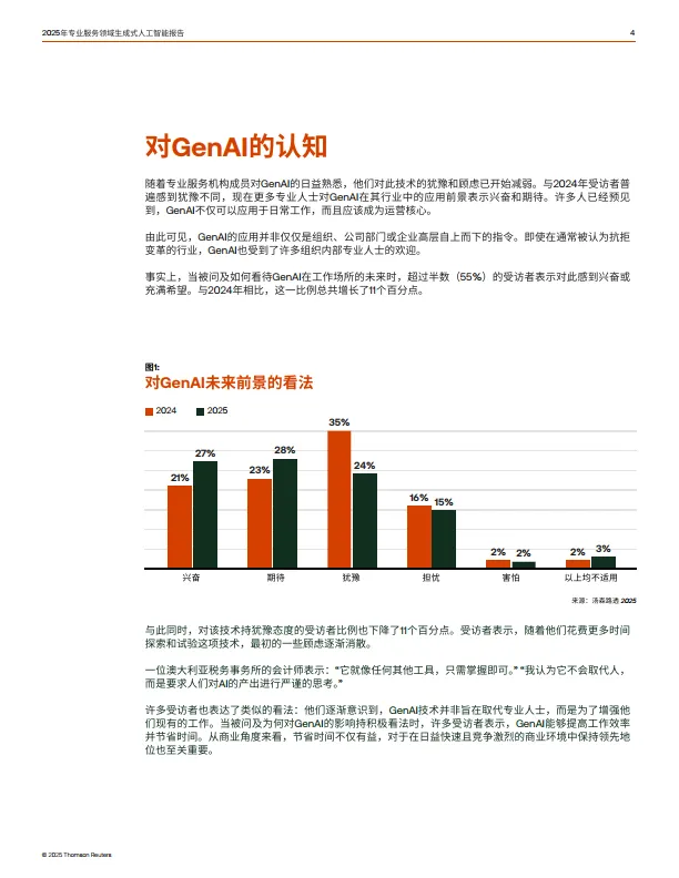 2025年专业服务领域⽣成式⼈⼯智能报告-汤森路透_4.png