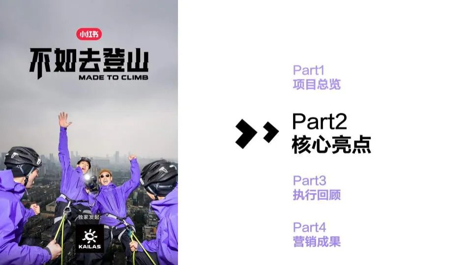 2025年小红书&凯乐石不如去登山传播推广_4.png