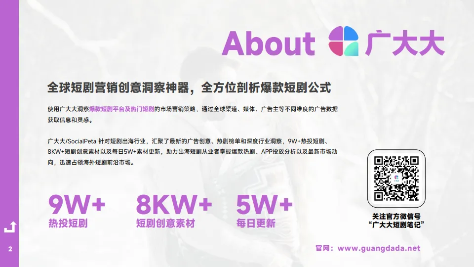 2025H1全球短剧营销白皮书-广大大&Wetrue&Reelforce_2.png