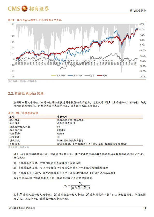 AI 系列研究之一：端到端的动态Alpha模型-招商证券_10.png