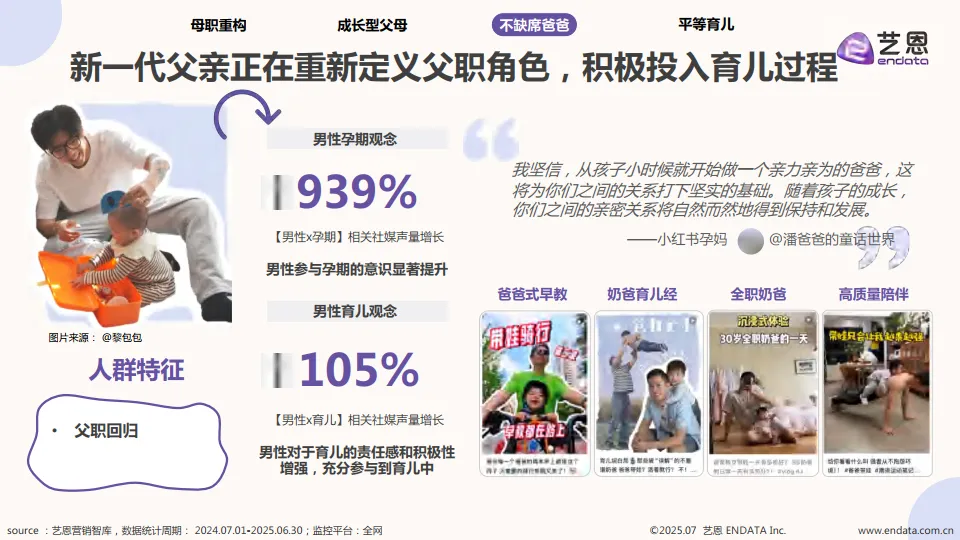 2025年母婴市场消费洞察报告-艺恩_10.png