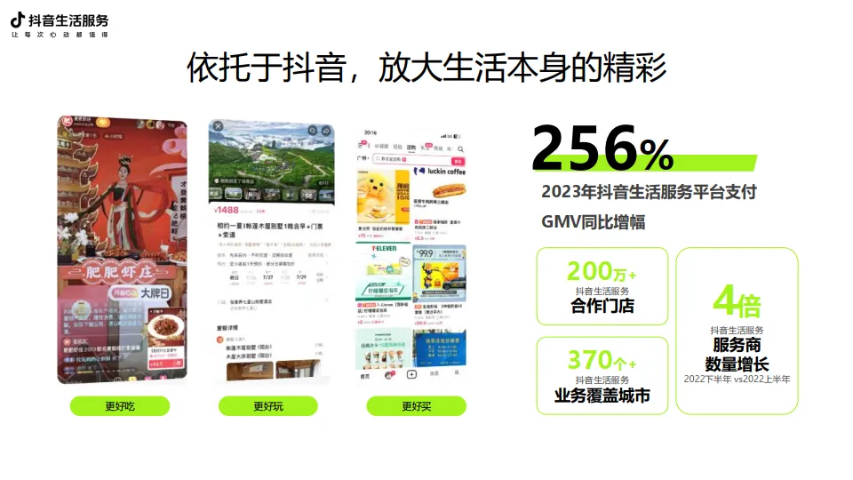 2025年抖音生活服务广告招商通案-抖音生活服务_6.png