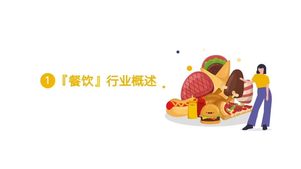 2021年餐饮垂直行业研究报告-金柚网_4.png