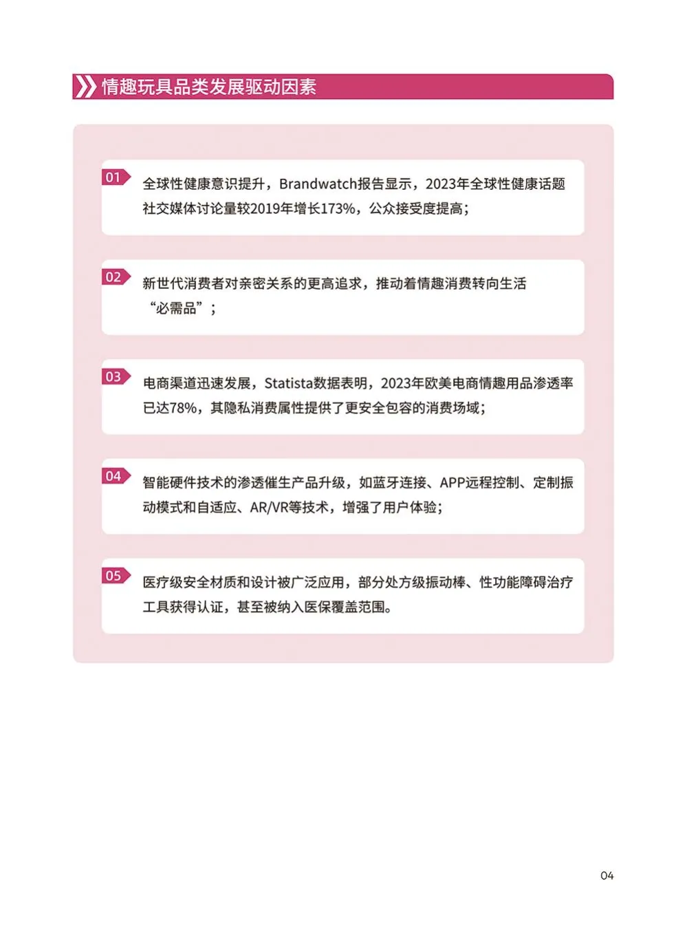 情趣玩具品类出海指南-上海API EXPO官方合作版-雨果跨境_5.png