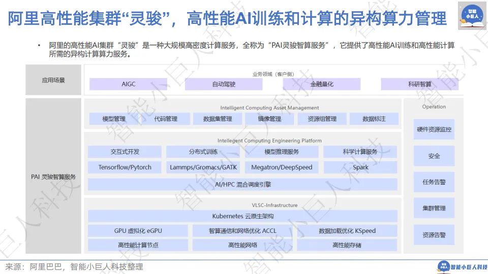 大模型战场“硝烟四起”，“价格战”只是“初试锋芒”（66页详解）_10.png