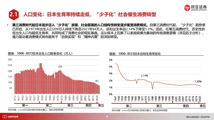 新消费系列报告：解构“第五消费时代”-民生证券_9.png