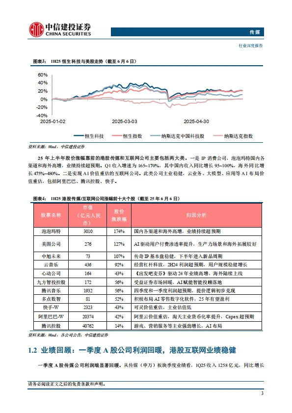 IP新消费前路坦荡，AI应用星星之火-中信建投证券_6.png