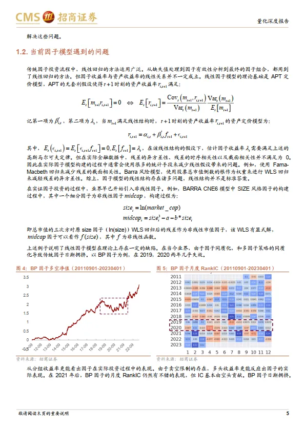 AI 系列研究之一：端到端的动态Alpha模型-招商证券_5.png