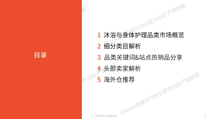 沐浴与身体护理选品参考指南（2025年）-Shopee_2.png