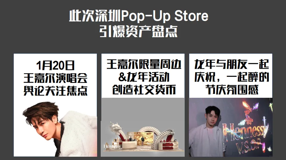 2025年洋酒品牌线下快闪店小红书营销方案_4.png