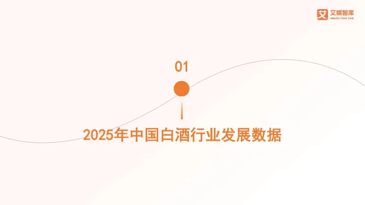 2025年中国白酒行业发展状况与消费行为调查数据-艾媒咨询_6.png