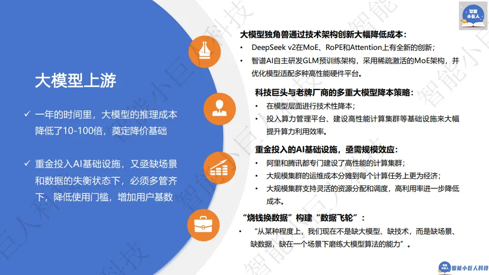 大模型战场“硝烟四起”，“价格战”只是“初试锋芒”（66页详解）_8.png