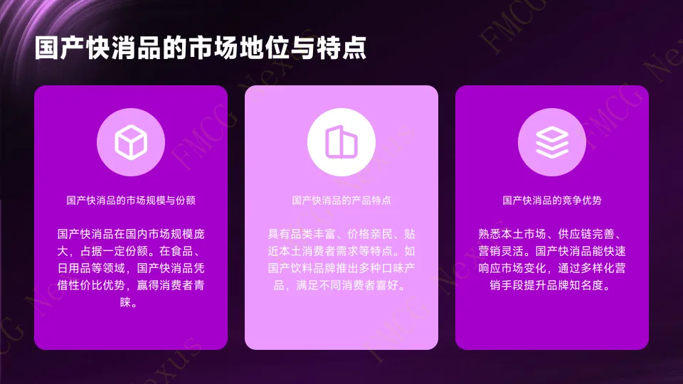 快消品行业：会员制超市国产快消品进场费博弈模型白皮书_5.png