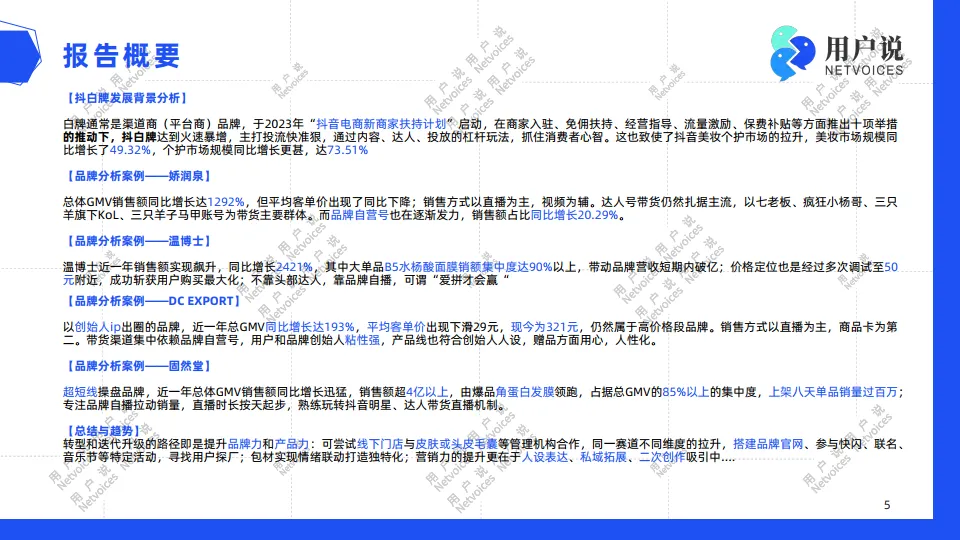 2024年抖音白牌消费趋势洞察-用户说_5.png