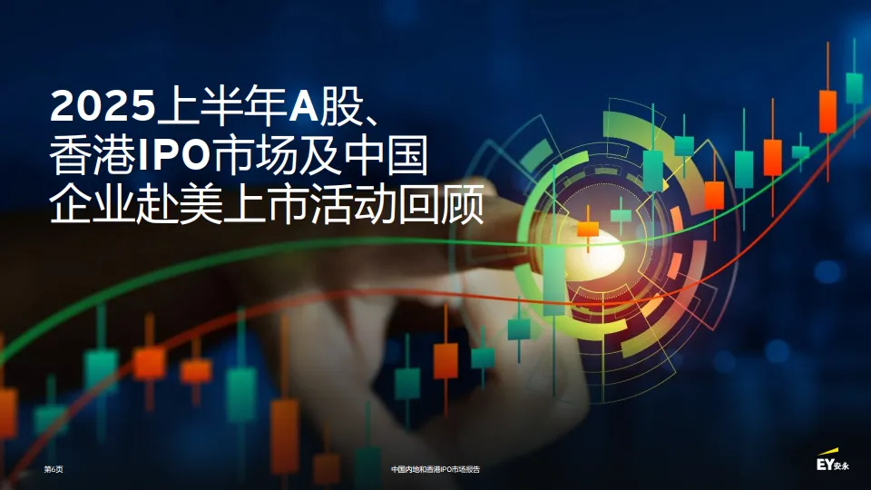 2025年中国内地和香港IPO市场报告-EY安永_6.png