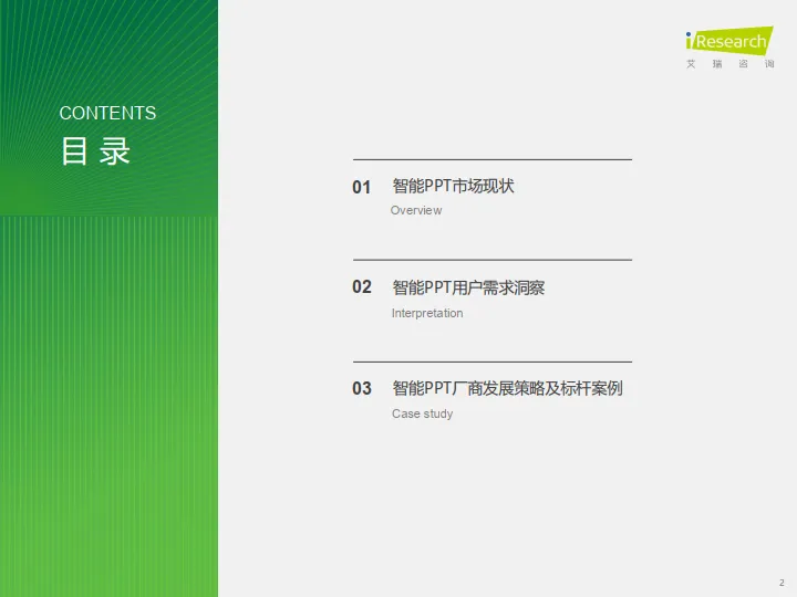 2025年中国智能PPT市场发展洞察报告-艾瑞咨询_2.png